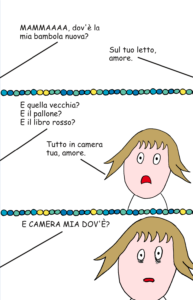 Vignetta